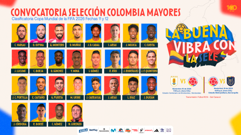 Selección Colombia ya tiene lista de convocados para partidos de eliminatoria al mundial contra Uruguay y Ecuador